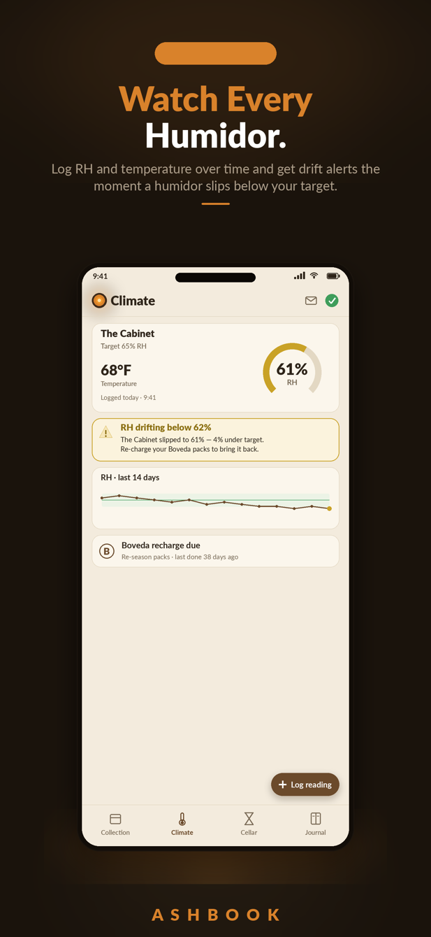 The Ashbook phone app's climate screen with humidity and temperature status